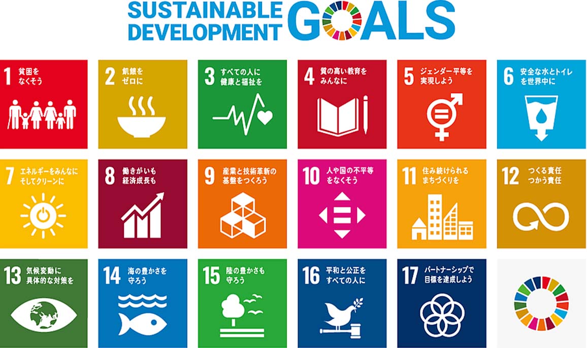 ＳＤＧs（持続可能な開発目標）